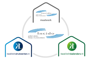 ecosysteem Incido kwaliteitskalenders.nl